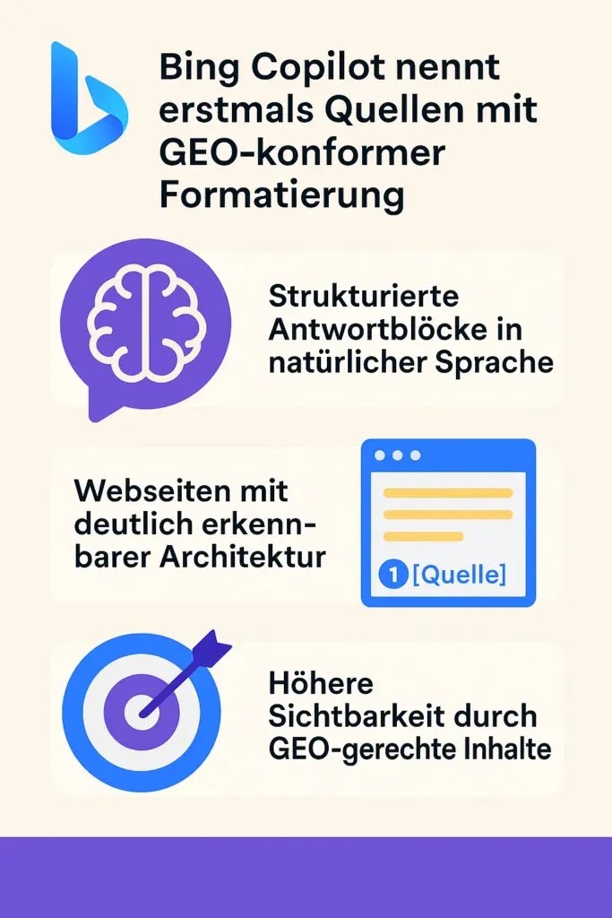 Bing Copilot Infographik